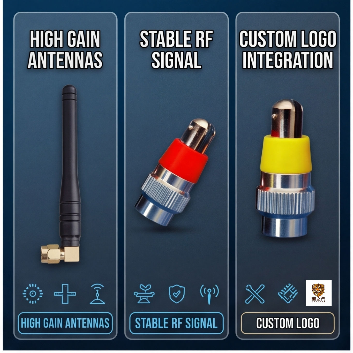 About Us HIGH GAINANTENNAS STABLERFSIGNAL CUSTOM LOGOINTEGRATION