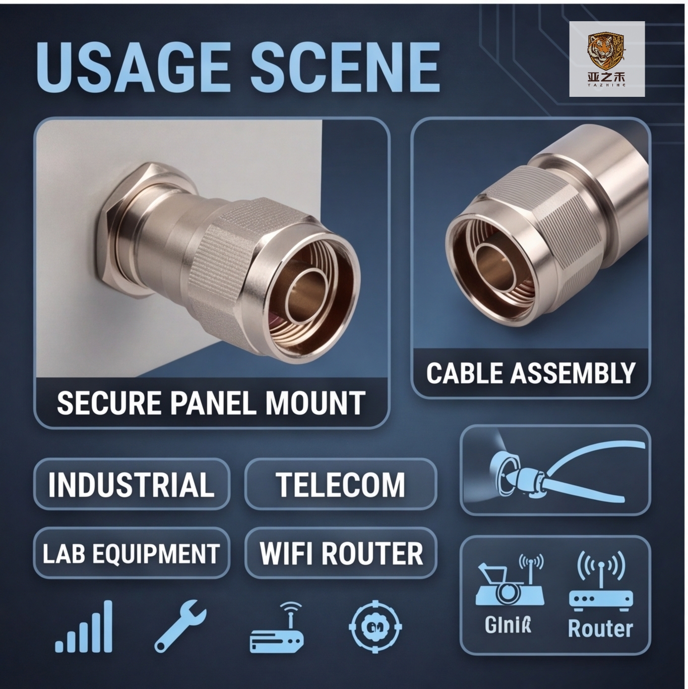 SECURE PANEL MOUNT CABLE ASSEMBLY