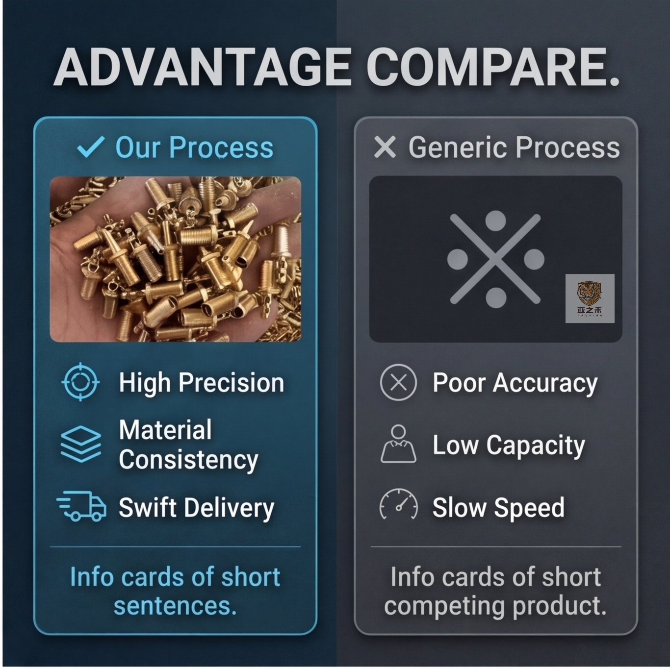 About Us ADVANTAGE COMPARE